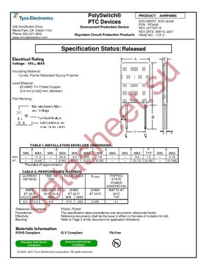 AHRF600S datasheet  